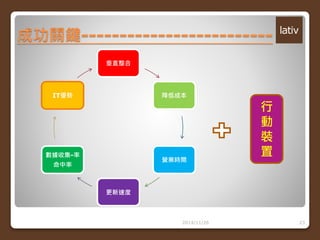 成功關鍵------------------------- 
2014/11/26 23 
垂直整合 
降低成本 
營業時間 
更新速度 
IT優勢 
數據收集-率 
命中率 
行 
動 
裝 
置 
 