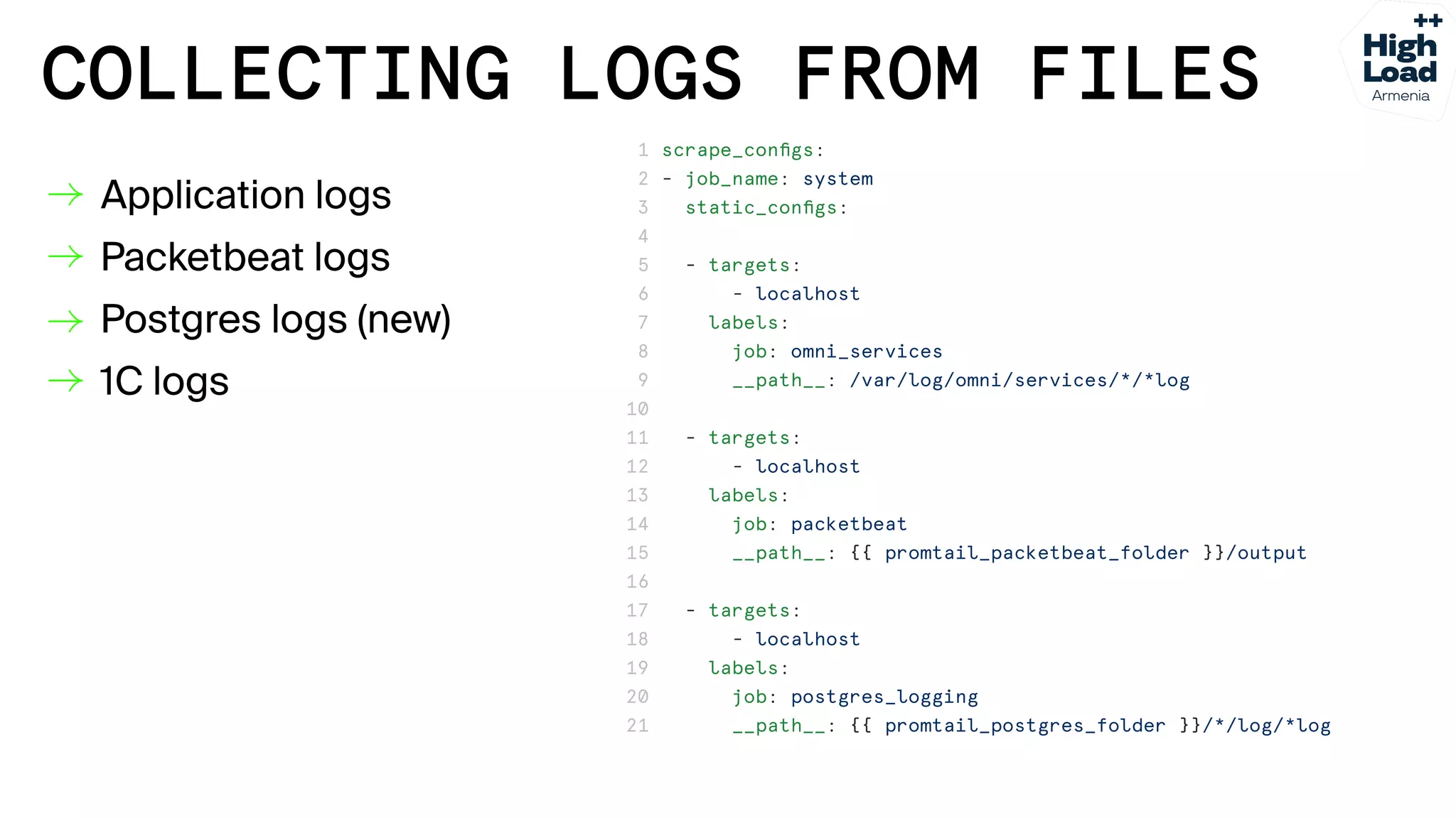 How we reduced logs costs by moving from Elasticsearch to Grafana Loki