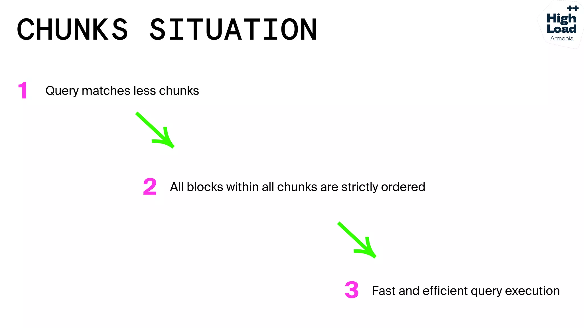 How we reduced logs costs by moving from Elasticsearch to Grafana Loki