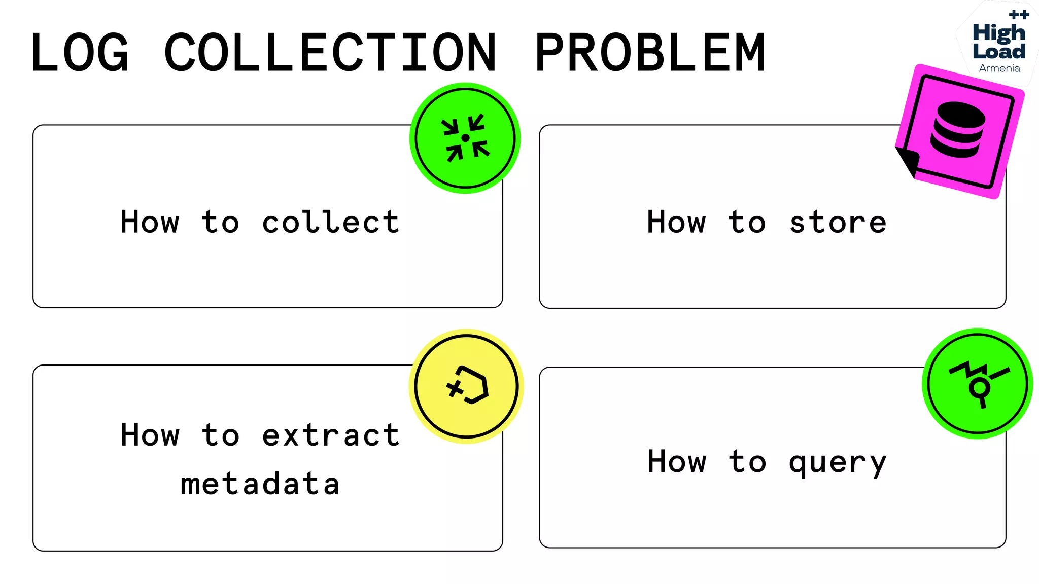 How we reduced logs costs by moving from Elasticsearch to Grafana Loki