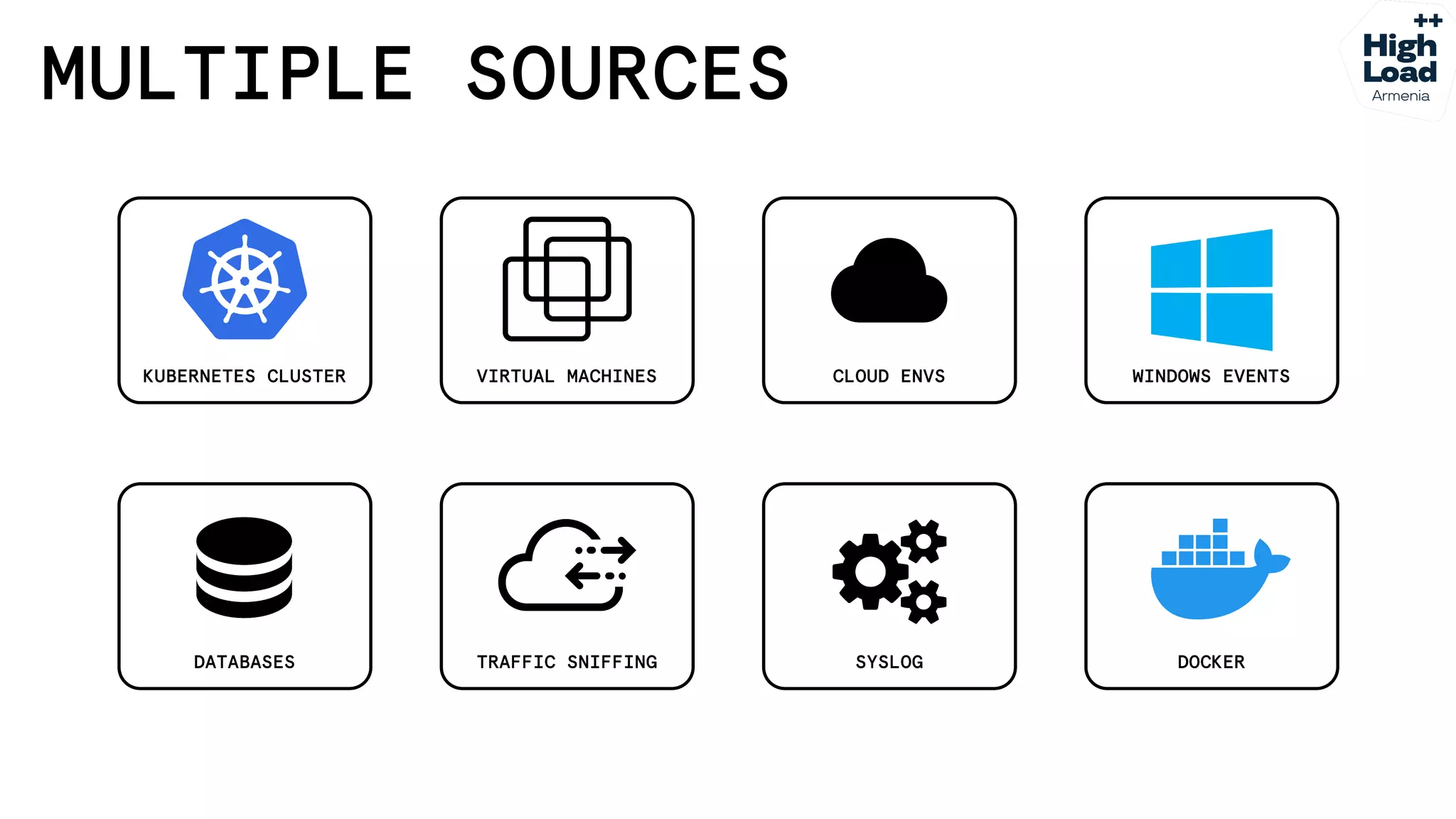 How we reduced logs costs by moving from Elasticsearch to Grafana Loki
