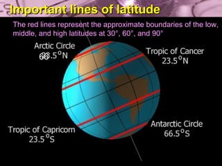 Global Location | PPT | Geography | Science