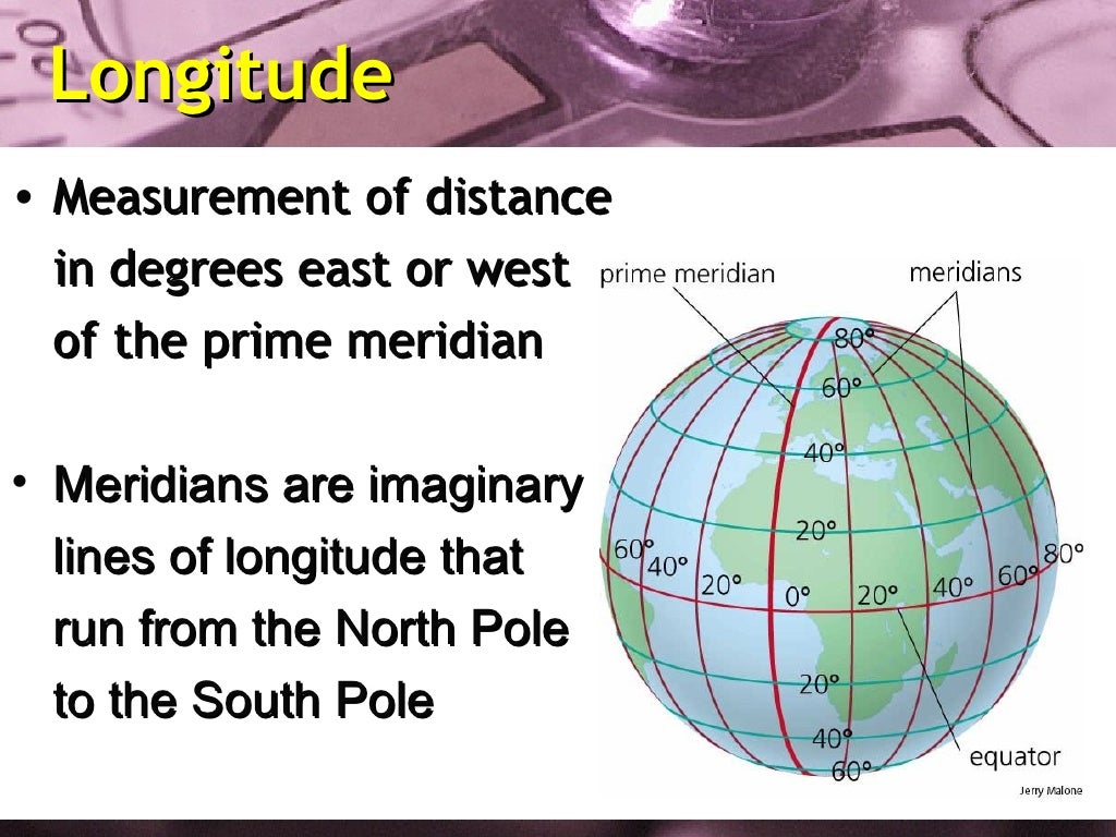 Global Location