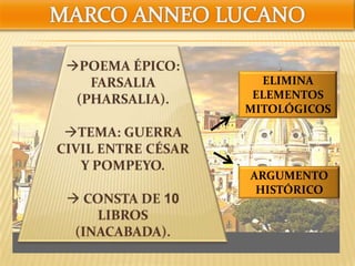 ELIMINA
ELEMENTOS
MITOLÓGICOS
ARGUMENTO
HISTÓRICO