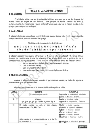 Tema 2: Alfabeto latino
6



 EL ORIGEN
El alfabeto latino, que en la actualidad utilizan una gran parte de las lenguas del
mundo, tiene su origen en los fenicios. Los griegos lo habían tomado de ellos y,
posteriormente, los romanos se fijaron en los etruscos, que a su vez lo habían cogido de los
griegos, para adaptarlo a su lengua.



 LAS LETRAS
El alfabeto latino se componía de veintitrés letras, aunque dos de ellas (y, z) fueron añadidas
en época tardía en palabras tomadas del griego:
El alfabeto español tiene cuatro letras más: j, ñ, u, w y los dígrafos ch y ll. Éstos últimos
dejaron de considerarse letras del abecedario en el año 2010 con la publicación de la
Ortografía de la Lengua Española. Todas ellas son variaciones de letras del alfabeto latino:
- La j es una variante de la i, de ahí que tenga punto encima.
- La u es variante de la v.
- La ñ es una abreviatura de nn
- La w se incorporó en el año 1969 como duplicación de la v.



 PRONUNCIACIÓN
Aunque el alfabeto latino sea también el que nosotros usamos, no todos los signos se
pronunciaban igual que en castellano.
Observa las diferencias en la pronunciación en la siguiente tabla:
LETRA SONIDO EJEMPLO
C [K] (ante cualquier vocal). Discipulus = /diskipulus/ discípulo
Cicero = /Kikero/ Cicerón
G G suave
(ga, gue, gui, go, gu) / como la g ante a y o.
Regina = /reguina/ reina
Ingenium = /inguenium/ carácter
H H muda cuando va sola o con algunas
consonantes – CH, RH, TH-.
Sólo afecta a la pronunciación de la p. Así PH
se pronuncia F
Hostis = /ostis/ enemigo
Hispania = /Ispania/ Hispania
Schola = /eskola/ escuela
Chorus = /korus/ coro
Rhetor = /retor/ orador
Theatrum = /teatrum/ teatro
Philosophia = /filosofia/ filosofía
TEMA 2: ALFABETO LATINO
El alfabeto latino constaba de 23 letras
A B C D E F G H I K L M N O P Q R S T V X Y Z
a b c d e f g h i k l m n o p q r s t u x y z
 