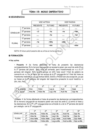 Tema 15: Modo imperativo
102
 DESINENCIAS
VOZ ACTIVA VOZ PASIVA
PRESENTE FUTURO PRESENTE FUTURO
SINGULAR
1ª persona __ __ __ __
2ª persona - -to -re -tor
3ª persona __ -to __ -tor
PLURAL
1ª persona __ __ __ __
2ª persona -te -tŏte -mĭni __
3ª persona __ -nto __ -ntor
NOTA: El futuro prácticamente sólo se utiliza en textos jurídicos.
 FORMACIÓN
 Voz activa
 Presente → Se forma añadiendo al tema de presente las desinencias
correspondientes. En la tercera conjugación es necesario poner una vocal de unión (ĭ) en
la 2ª persona del plural. Esta vocal se extiende, pero transformada en –e a la 2ª
persona del singular. Esto ocurre porque en latín toda vocal ĭ final de palabra se
convierte en –e. Por lo tanto, en los verbos de la 5ª conjugación la ĭ final del tema se
transforma también en –e. Los verbos DICO, DUCO y FACIO son una excepción, ya que
no tienen en la 2ª persona del singular del imperativo presente la vocal temática –e
(dic, duc, fac).
1ª 2ª 3ª 4ª 5ª
2ª p. singular Ama Habe Leg-e Audi Cape
2ª p. plural Ama-te Habe-te Leg-i-te Audi-te Capi-te
 Futuro → Se forma añadiendo al tema de presente las desinencias correspondientes.
En la tercera conjugación es necesario poner una vocal de unión (ĭ, u) entre el tema y
las desinencias. En la 4ª y 5ª conjugaciones se extiende la u de la 3ª persona del plural
por analogía con la 3ª conjugación.
1ª 2ª 3ª 4ª 5ª
SINGULAR 2ª Ama-to Habe-to Leg-i-to Audi-to Capi-to
3ª Ama-to Habe-to Leg-i-to Audi-to Capi-to
PLURAL 2ª Ama-tote Habe-tote Leg-i-tote Audi-tote Capi-tote
3ª Ama-nto Habe-nto Leg-u-nto Audi-u-nto Capi-u-nto
TEMA 15: MODO IMPERATIVO
 