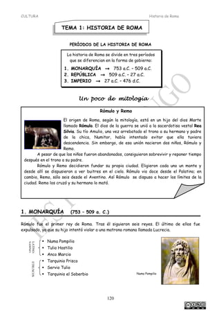 CULTURA Historia de Roma
120
PERÍODOS DE LA HISTORIA DE ROMA
Un poco de mitología
Un poco de mitología
1. MONARQUÍA (753 – 509 a. C.)
Rómulo fue el primer rey de Roma. Tras él siguieron seis reyes. El último de ellos fue
expulsado, ya que su hijo intentó violar a una matrona romana llamada Lucrecia.
▪ Numa Pompilio
▪ Tulio Hostilio
▪ Anco Marcio
▪ Tarquinio Prisco
▪ Servio Tulio
▪ Tarquinio el Soberbio
TEMA 1: HISTORIA DE ROMA
La historia de Roma se divide en tres períodos
que se diferencian en la forma de gobierno:
1. MONARQUÍA  753 a.C. – 509 a.C.
2. REPÚBLICA  509 a.C. – 27 a.C.
3. IMPERIO  27 a.C. – 476 d.C.
Monarquía (753 - 509 a.C.)
República (509 - 27 a.C.)
Imperio (27 a.C. - 476 d.C.)
Rómulo y Remo
El origen de Roma, según la mitología, está en un hijo del dios Marte
llamado R
Ró
óm
mu
ul
lo
o. El dios de la guerra se unió a la sacerdotisa vestal R
Re
ea
a
S
Si
il
lv
vi
ia
a. Su tío Amulio, una vez arrebatado el trono a su hermano y padre
de la chica, Numitor, había intentado evitar que ella tuviera
descendencia. Sin embargo, de esa unión nacieron dos niños, Rómulo y
Remo.
A pesar de que los niños fueron abandonados, consiguieron sobrevivir y reponer tiempo
después en el trono a su padre.
Rómulo y Remo decidieron fundar su propia ciudad. Eligieron cada uno un monte y
desde allí se dispusieron a ver buitres en el cielo. Rómulo vio doce desde el Palatino; en
cambio, Remo, sólo seis desde el Aventino. Así Rómulo se dispuso a hacer los límites de la
ciudad. Remo los cruzó y su hermano lo mató.
LATINO-
SABINO
ETRUSCOS
Numa Pompilio
 