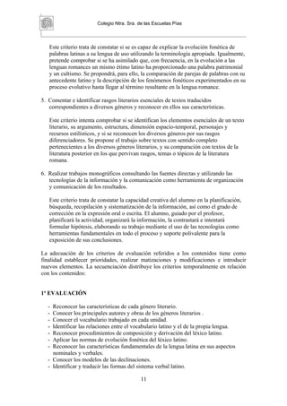 Colegio Ntra. Sra. de las Escuelas Pías



   Este criterio trata de constatar si se es capaz de explicar la evolución fonética de
   palabras latinas a su lengua de uso utilizando la terminología apropiada. Igualmente,
   pretende comprobar si se ha asimilado que, con frecuencia, en la evolución a las
   lenguas romances un mismo étimo latino ha proporcionado una palabra patrimonial
   y un cultismo. Se propondrá, para ello, la comparación de parejas de palabras con su
   antecedente latino y la descripción de los fenómenos fonéticos experimentados en su
   proceso evolutivo hasta llegar al término resultante en la lengua romance.

5. Comentar e identificar rasgos literarios esenciales de textos traducidos
   correspondientes a diversos géneros y reconocer en ellos sus características.

   Este criterio intenta comprobar si se identifican los elementos esenciales de un texto
   literario, su argumento, estructura, dimensión espacio-temporal, personajes y
   recursos estilísticos, y si se reconocen los diversos géneros por sus rasgos
   diferenciadores. Se propone el trabajo sobre textos con sentido completo
   pertenecientes a los diversos géneros literarios, y su comparación con textos de la
   literatura posterior en los que pervivan rasgos, temas o tópicos de la literatura
   romana.

6. Realizar trabajos monográficos consultando las fuentes directas y utilizando las
   tecnologías de la información y la comunicación como herramienta de organización
   y comunicación de los resultados.

   Este criterio trata de constatar la capacidad creativa del alumno en la planificación,
   búsqueda, recopilación y sistematización de la información, así como el grado de
   corrección en la expresión oral o escrita. El alumno, guiado por el profesor,
   planificará la actividad, organizará la información, la contrastará e intentará
   formular hipótesis, elaborando su trabajo mediante el uso de las tecnologías como
   herramientas fundamentales en todo el proceso y soporte polivalente para la
   exposición de sus conclusiones.

La adecuación de los criterios de evaluación referidos a los contenidos tiene como
finalidad establecer prioridades, realizar matizaciones y modificaciones e introducir
nuevos elementos. La secuenciación distribuye los criterios temporalmente en relación
con los contenidos:


1ª EVALUACIÓN

  - Reconocer las características de cada género literario.
  - Conocer los principales autores y obras de los géneros literarios .
  - Conocer el vocabulario trabajado en cada unidad.
  - Identificar las relaciones entre el vocabulario latino y el de la propia lengua.
  - Reconocer procedimientos de composición y derivación del léxico latino.
  - Aplicar las normas de evolución fonética del léxico latino.
  - Reconocer las características fundamentales de la lengua latina en sus aspectos
    nominales y verbales.
  - Conocer los modelos de las declinaciones.
  - Identificar y traducir las formas del sistema verbal latino.

                                            11
 