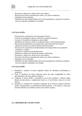 Colegio Ntra. Sra. de las Escuelas Pías



  -   Reconocer y aplicar los valores de los casos latinos.
  -   Reconocer las formas nominales del verbo y sus valores sintácticos.
  -   Interpretar textos originales.
  -   Identificar las ideas fundamentales de los textos propuestos y ponerlas en relación
      con otros aspectos estudiados en la unidad.




2ª EVALUACIÓN

  -   Reconocer las características de cada género literario.
  -   Conocer los principales autores y obras de los géneros literarios.
  -   Conocer el vocabulario trabajado en cada unidad.
  -   Identificar las relaciones entre el vocabulario latino y el de la propia lengua.
  -   Reconocer procedimientos de composición y derivación del léxico latino.
  -   Aplicar las normas de evolución fonética del léxico latino.
  -   Reconocer las características fundamentales de la lengua latina en sus aspectos
      nominales y verbales.
  -   Conocer los modelos de las declinaciones.
  -   Identificar y traducir las formas del sistema verbal latino.
  -   Reconocer y aplicar los valores de los casos latinos.
  -   Reconocer las formas nominales del verbo y sus valores sintácticos.
  -   Interpretar textos originales.
  -   Identificar las ideas fundamentales de los textos propuestos y ponerlas en relación
      con otros aspectos estudiados en la unidad.

3ª EVALUACIÓN

1.- Identificar y analizar en textos originales latinos los elementos morfológicos y
    sintácticos.
2.- Pasar al castellano de modo coherente textos de cierta complejidad en Latín,
    pertenecientes a diversos géneros literarios.
3.- Comparar el léxico latino y grecolatino con el del castellano y deducir reglas
    básicas de derivación y composición (tanto en el nivel fónico como en el nivel
    léxico).
4.- Identificar y comentar los elementos esenciales de los diversos géneros literarios
    latinos, reconociendo sus características diferenciadoras y los autores y obras que
    más han influido en la tradición clásica de la cultura europea.




4.1. CRITERIOS DE CALIFICACIÓN


                                             12
 