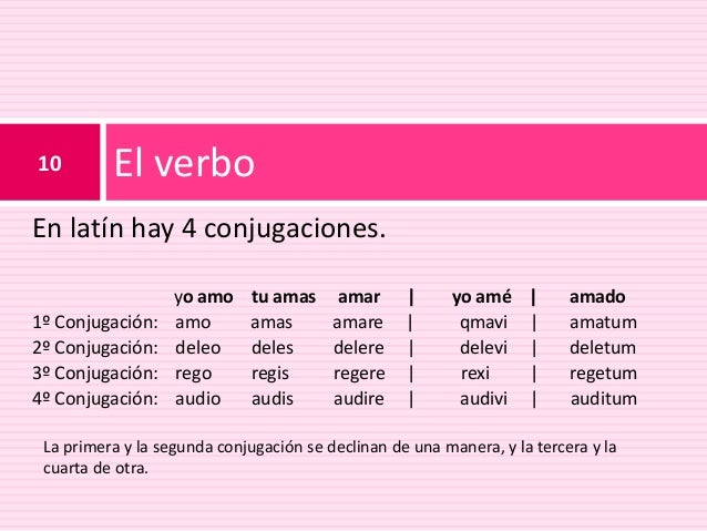 Conjugacion Del Verbo Amar En Latin