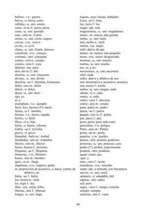 bellum, -i n.: guerra.
brevis, -e: breve, corto.
callidus, -a, -um: astuto.
canis, -is m./f.: perro, perra.
carus, -a, -um: querido.
cato, -onis m.: Catón.
certus, -a, -um: cierto, seguro.
cervus, -i m.: ciervo.
civilis, -e: civil.
clarus, -a, -um: ilustre, famoso.
consilium, -ii n.: consejo.
constans, -ntis: constante.
corpus, -oris n.: cuerpo.
curatio, -onis f.: cura.
deterior, -ius: peor.
dies, die m./f.: día.
disertus, -a, -um: elocuente.
divinus, -a, -um: divino.
doctrina, -ae f.: doctrina, formación.
dolor, -oris m.: dolor.
dulcis, -e: dulce.
durus, -a, -um: duro.
ego: yo.
et: y.
exemplum, -i n.: ejemplo.
facio, feci, factum (5ª): hacer.
fames, -is f.: hambre.
ferrum, -i n.: hierro, espada.
fertilis, -e: fértil.
filius, -ii n.: hijo.
fortis, -e: fuerte, valiente.
Gallia, -ae f.: la Galia.
gravis, -e: grave.
Hannibal, -balis m.: Aníbal.
Hasdrubal, -alis m.: Asdrúbal.
Hector, -oris m.: Héctor.
hiems, hiemis f.: invierno.
Hispania, -ae f.: Hispania.
Homerus, -i m.: Homero.
homo, -inis m.: hombre.
ignis, -is m.: fuego.
imperium, -ii n.: imperio, poder.
in: preposición de acusativo, a, hacia, contra; de
ablativo, en.
Italia, -ae f.: Italia.
leo, leonis m.: león.
lex, legis f.: ley.
liber, -era, -erum: kibre.
libertas, -atis f.: libertad.
longus, -a, -um: largo.
loquax, -acis: locuaz, hablador.
Luna, -ae f.: luna.
lux, luxis f.: luz.
magis: adv. más.
magnanimus, -a, -um: magnánimo.
maior, -us: mayor, más grande.
malus, -a, -um: malo.
mel, mellis n.: miel.
melior, -ius: mejor.
mihi: dativo de ego.
minor, -us: menor, más pequeño.
miser, -era, -erum: desgraciado.
mortuus, -a, -um: muerto.
multus, -a, -um: mucho.
nec: ni, y no.
necessarius, -a, -um: necesario.
nihil: nada.
nobis: dativo y ablativo de nos.
nos: nominativo y acusativo, nosotros.
nox, noctis f.: noche.
nullus, -a, -um: ningún, nada.
odium, -ii n.: odio.
omnis, -e: todo.
oratio, -onis f.: discurso.
orator, -oris m.: orador.
pater, patris m.: padre.
patria, -ae f.: patria.
pauper, -eris m./f.: pobre.
pax, pacis f.: paz.
peior, peius: peor, más malo.
periculum, -i n.: peligro.
Plato, -onis m.: Platón.
poeta, -ae m.: poeta.
populus, -i m.: pueblo.
potens, -ntis: potente, poderoso.
pretiosus, -a, -um: precioso, caro.
probo (1ª): probar, experimentar.
prudens, -ntis: prudente.
quam: como, que.
-que: y.
ratio, -onis f.: razón.
remedium, -ii n.: remedio.
saepe: adv. a menudo, con frecuencia.
saevus, -a, -um: cruel.
salutaris, -e: saludable, útil.
sapiens, -ntis: sabio.
sed: pero.
seges, --etis f.: campo, cosecha.
semper: siempre.
senectus, -utis f.: vejez.
80
 