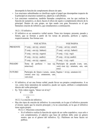 desempeña la función de complemento directo de opto.
– Las oraciones subordinadas se clasifican según el papel que desempeñan respecto de
la principal en oraciones sustantivas, adjetivas o adverbiales.
– Las oraciones sustantivas, también llamadas completivas, son las que realizan la
función de sustantivo, es decir, hacen el oficio de sujeto o complemento directo de la
principal. Dentro de este grupo, un tipo usado con gran frecuencia es el que
llamamos oración de infinitivo, que estudiaremos a continuación.
10.2.1. El infinitivo.
– El infinitivo es un sustantivo verbal neutro. Tiene tres tiempos: presente, pasado y
futuro, que se forman a partir de los temas de presente, perfecto y supino,
respectivamente. Sus formas son:
VOZ ACTIVA VOZ PASIVA
PRESENTE 1ª conj.: -are (ej.: amare) 1ª conj.: -ari (ej.: amari)
2ª conj.: -ere (ej.: habere) 2ª conj.: -eri (ej.: haberi)
3ª conj.: -ere (ej.: regere) 3ª conj.: -i (ej.: regi)
4ª conj.: -ire (ej.: audire) 4ª conj.: -iri (ej.:audiri)
5ª conj.: -ere (ej.: capere) 5ª conj.: -i (ej.: capi)
PASADO Tema de perfecto + isse (ej.
amavisse)
Participio de pasado (-um, -am,
-um) esse (ej.: amatum, -am, -um
esse)
FUTURO Participio de futuro (-urum, -uram,
-urum) esse (ej.: amaturum, -am,
-um esse)
Supino + iri (ej.: amatum iri)
– El infinitivo, al ser una forma verbal, puede llevar sus propios complementos. A su
vez, como tiene naturaleza de sustantivo, puede ser sujeto, atributo o complemento
directo del verbo principal.
– Ej.: Volo videre regem, “deseo ver al rey”.
V CD
----------------
CD
10.2.2. La oración de infinitivo.
– Hay dos tipos de oración de infinitivo: la concertada, en la que el infinitivo presenta
el mismo sujeto que la oración principal; y la no concertada, en la que el infinitivo
tiene sujeto propio.
10.2.2.1. Oraciones concertadas.
– Si el infinitivo realiza la función de sujeto de un verbo copulativo, vaya solo o
con complementos, el adjetivo que hace de atributo debe estar en género
neutro, que es el género del infinitivo. Ej.: Pulchrum est bene facere rei
publica.
87
 