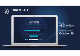 TOKEN SALE
Raised
~$20 million
Token sale ended
October 10
 