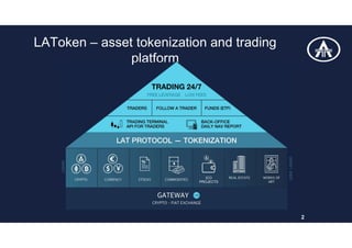 LAToken – asset tokenization and trading
platform
2
 