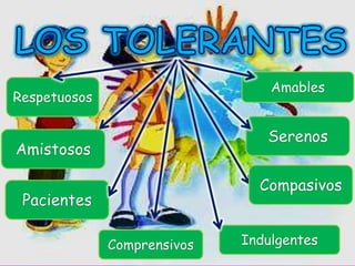 Amables

Respetuosos

Serenos

Amistosos

Compasivos

Pacientes
Comprensivos

Indulgentes

 