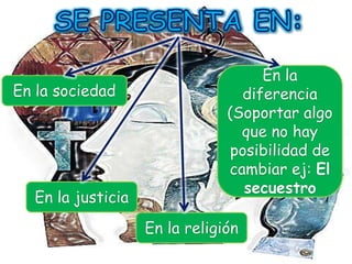 En la sociedad

En la justicia

En la
diferencia
(Soportar algo
que no hay
posibilidad de
cambiar ej: El
secuestro
En la religión

 
