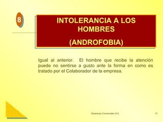 INTOLERANCIA A LOS HOMBRES (ANDROFOBIA) Igual al anterior.  El hombre que recibe la atención puede no sentirse a gusto ante la forma en como es tratado por el Colaborador de la empresa. 8 