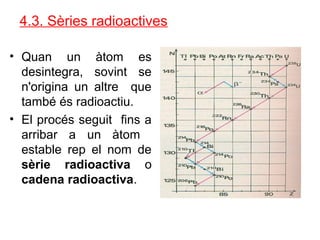 4.3. Sèries radioactives
• Quan un àtom es
desintegra, sovint se
n'origina un altre que
també és radioactiu.
• El procés seguit fins a
arribar a un àtom
estable rep el nom de
sèrie radioactiva o
cadena radioactiva.
 