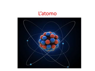 L’atomo
f
 