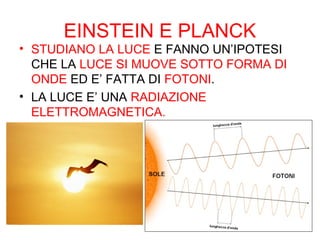 EINSTEIN E PLANCK
• STUDIANO LA LUCE E FANNO UN’IPOTESI
CHE LA LUCE SI MUOVE SOTTO FORMA DI
ONDE ED E’ FATTA DI FOTONI.
• LA LUCE E’ UNA RADIAZIONE
ELETTROMAGNETICA.
 