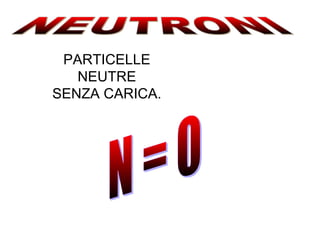 PARTICELLE
NEUTRE
SENZA CARICA.
 