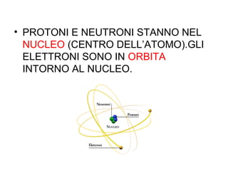 • PROTONI E NEUTRONI STANNO NEL
NUCLEO (CENTRO DELL’ATOMO).GLI
ELETTRONI SONO IN ORBITA
INTORNO AL NUCLEO.
 