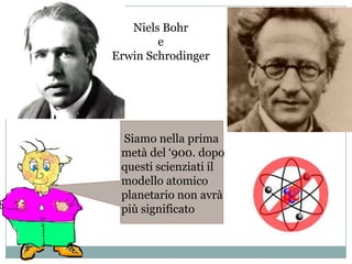 Ben più complesso è il quadro della situazione relativamente agli elettroni, particelle cariche negativamente e di dimensioni nettamente più piccole di quelle dei protoni e dei neutroniE gli elettroni?