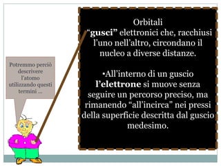 Infatti, nei modelli atomici più attuali non possiamo individuare o prevedere la posizione esatta di un elettrone e al tempo stesso conoscerne con precisione il livello energetico: la sua localizzazione intorno all’atomo è di tipo probabilistico,Heisemberg:Principio di indeterminazione