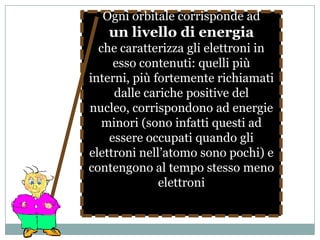 Gli orbitali quindirappresentano una superficie che unisce tutti i punti dello spazio tridimensionale intorno al nucleo dove gli elettroni in questione hanno il 95% di probabilità di essere presenti in quel momento