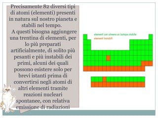 Per l’orientamento spaziale del suo guscio nel caso di una sua forma appena meno simmetrica di una sfera,