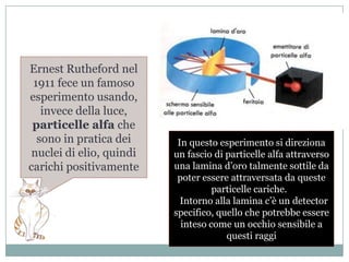 Ernest Ruthefordnel 1911 fece un famoso esperimento usando, invece della luce, particelle alfa che sono in pratica dei nuclei di elio, quindi carichi positivamenteIn questo esperimento si direziona un fascio di particelle alfa attraverso una lamina d’oro talmente sottile da poter essere attraversata da queste particelle cariche.   Intorno alla lamina c’è un detector specifico, quello che potrebbe essere inteso come un occhio sensibile a questi raggi