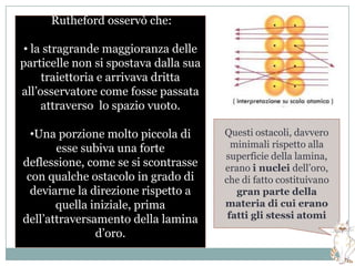 Rutheford osservò che:la stragrande maggioranza delle particelle non si spostava dalla sua traiettoria e arrivava dritta all’osservatore come fosse passata attraverso  lo spazio vuoto.
