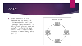 Anillo:
 Una red en anillo es una
topología de red en la que
cada estación tiene una única
conexión de entrada y otra de
salida. Cada estación tiene un
receptor y un transmisor que
hace la función de traductor,
pasando la señal a la siguiente
estación.
 