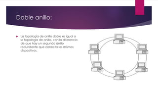Doble anillo:
 La topología de anillo doble es igual a
la topología de anillo, con la diferencia
de que hay un segundo anillo
redundante que conecta los mismos
dispositivos.
 