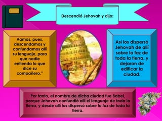 Descendió Jehovah y dijo:Así los dispersó Jehovah de allí sobre la faz de toda la tierra, y dejaron de edificar la ciudad.Vamos, pues, descendamos y confundamos allí su lenguaje, para que nadie entienda lo que dice su compañero.”Por tanto, el nombre de dicha ciudad fue Babel, porque Jehovah confundió allí el lenguaje de toda la tierra, y desde allí los dispersó sobre la faz de toda la tierra.