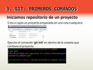 3. GIT: PRIMEROS COMANDOS
Creo o copio un proyecto empezado en una ruta cualquiera
Iniciamos repositorio de un proyecto
Ejecuto el comando ‘git init’ en dentro de la carpeta que
contiene el proyecto.
 