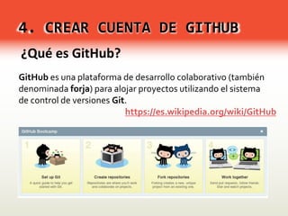 Fundamentos de GIt y Github | PPTX