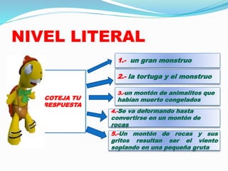 NIVEL LITERAL 
1.- un gran monstruo 
2.- la tortuga y el monstruo 
3.-un montón de animalitos que 
habían muerto congelados 
4.-Se va deformando hasta 
convertirse en un montón de 
rocas 
5.-Un montón de rocas y sus 
gritos resultan ser el viento 
soplando en una pequeña gruta 
COTEJA TU 
RESPUESTA 
 