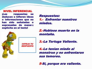 Respuestas: 
1.- Enfrentar nuestros 
miedos. 
2.-Hubiese muerto en la 
montaña. 
3.-La Tortuga Valiente. 
4.-Le tenían miedo al 
monstruo y no enfrentaron 
sus temores. 
5-Sí, porque era valiente. 
NIVEL INFERENCIAL 
¡Las respuestas se 
deducen o infieren ideas 
o informaciones que no 
han sido señaladas o 
expresadas de manera 
explícita en el texto! 
COTEJA TU 
RESPUESTA 
 