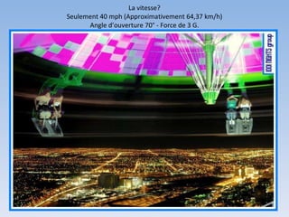La vitesse? Seulement 40 mph (Approximativement 64,37 km/h) Angle d’ouverture 70° - Force de 3 G. 