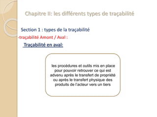Chapitre II: les différents types de traçabilité
Section 1 : types de la traçabilité
-traçabilité Amont / Aval :
Traçabilité en aval:
les procédures et outils mis en place
pour pouvoir retrouver ce qui est
advenu après le transfert de propriété
ou après le transfert physique des
produits de l’acteur vers un tiers
 