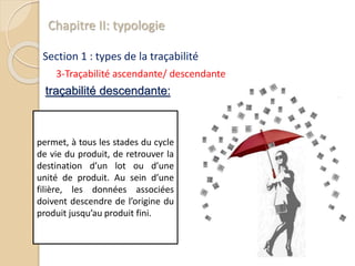 Chapitre II: typologie
Section 1 : types de la traçabilité
3-Traçabilité ascendante/ descendante
traçabilité descendante:
permet, à tous les stades du cycle
de vie du produit, de retrouver la
destination d’un lot ou d’une
unité de produit. Au sein d’une
filière, les données associées
doivent descendre de l’origine du
produit jusqu’au produit fini.
 