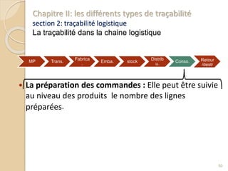 Chapitre II: les différents types de traçabilité
section 2: traçabilité logistique
La traçabilité dans la chaine logistique
 La préparation des commandes : Elle peut être suivie
au niveau des produits le nombre des lignes
préparées.
50
MP Trans.
Fabrica
.
Emba. stock
Distrib
u.
Conso. Retour
/destr
uc.
 