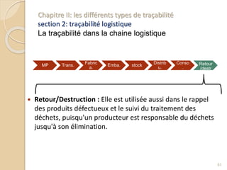 Chapitre II: les différents types de traçabilité
section 2: traçabilité logistique
La traçabilité dans la chaine logistique
 Retour/Destruction : Elle est utilisée aussi dans le rappel
des produits défectueux et le suivi du traitement des
déchets, puisqu'un producteur est responsable du déchets
jusqu'à son élimination.
51
MP Trans.
Fabric
a.
Emba. stock
Distrib
u.
Conso
.
Retour
/destr
uc.
 