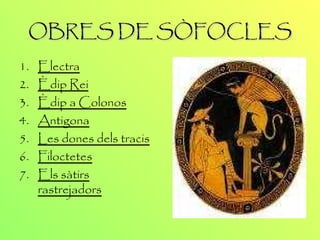OBRES DE SÒFOCLES 1. Electra 2. Èdip Rei 3. Èdip a Colonos 4. Antigona 5. Les dones dels tracis 6. Filoctetes 7. Els sàtirs rastrejadors 