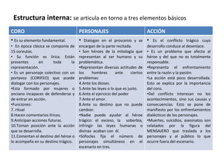 Estructura interna:  se articula en torno a tres elementos básicos CORO PERSONAJES ACCIÓN Es su elemento fundamental. En época clásica se componía de 15 coreutas. Su función es lírica. Están presentes en toda la representación. Es un personaje colectivo con un portavoz (CORIFEO) que puede dialogar con los personajes. Esta formado por mujeres o anciano incapaces de defenderse y de entrar en acción. Funciones:  ritual Hacen comentarios líricos. Anticipan acciones futuras. Toman posición ante la acción que se desarrolla. Comentan el destino del héroe o lo acompaña en su destino trágico. Dialogan en el proscenio y se encargan de la parte recitada. Son héroes de la mitología que representan al ser humano y su problemática. Representan diversas actitudes de los hombres ante ciertos problemas: Ante los dioses. Ante las leyes o lo que es justo. Ante el ejercicio del poder Ante el amor. Ante su destino que no puede cambiar. Nadie puede ayudar al héroe trágico: el exceso, la  soberbia, infringir las leyes humanas o divinas  acaban con  él. Sófocles fija el número de personajes simultáneos en el escenario en tres. Es el conflicto trágico cuyo desarrollo conduce al desenlace. Es un problema que afecta al héroe y del que no es totalmente responsable. Representa el enfrentamiento entre la razón y la pasión. La acción está poco desarrollada. Esto se explica por la importancia del coro. Del conflicto interesan no los acontecimientos, sino sus causas y consecuencias. Esto se pone de manifiesto por los enfrentamientos dialécticos de los personajes. Muertes, suicidios, asesinatos son relatados por la figura del MENSAJERO que traslada a los personajes y al público lo que ocurre fuera del escenario. 