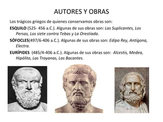 AUTORES Y OBRAS Los trágicos griegos de quienes conservamos obras son: ESQUILO  (525- 456 a.C.). Algunas de sus obras son:  Las Suplicantes, Los Persas, Los siete contra Tebas y La Orestíada. SÓFOCLES (497/6-406 a.C.). Algunas de sus obras son:  Edipo Rey, Antígona, Electra. EURÍPIDES  (485/4-406 a.C.). Algunas de sus obras son:  Alcestis, Medea, Hipólito, Las Troyanas, Las Bacantes. 