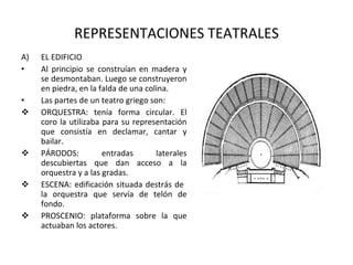REPRESENTACIONES TEATRALES EL EDIFICIO Al principio se construían en madera y se desmontaban. Luego se construyeron en piedra, en la falda de una colina. Las partes de un teatro griego son: ORQUESTRA: tenía forma circular. El coro la utilizaba para su representación que consistía en declamar, cantar y bailar. PÁRODOS: entradas laterales descubiertas que dan acceso a la orquestra y a las gradas. ESCENA: edificación situada destrás de  la orquestra que servía de telón de fondo. PROSCENIO: plataforma sobre la que actuaban los actores. 
