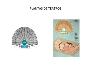 PLANTAS DE TEATROS 