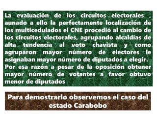 Para demostrarlo observemos el caso del
estado Carabobo
La evaluación de los circuitos electorales ,
aunado a ello la perfectamente localización de
los multicedulados el CNE procedió al cambio de
los circuitos electorales, agrupando alcaldías de
alta tendencia al voto chavista y como
agruparon mayor número de electores le
asignaban mayor número de diputados a elegir.
Por esa razón a pesar de la oposición obtener
mayor número de votantes a favor obtuvo
menor de diputados
 
